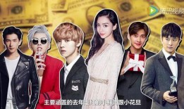 圈内人爆料新剧,新剧剧情揭秘，圈内人透露幕后真相