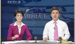 电视台主持人爆料视频,主持人亲述电视台爆料视频幕后真相